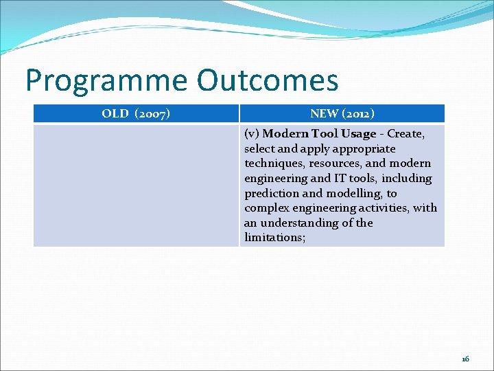 Programme Outcomes OLD (2007) NEW (2012) (v) Modern Tool Usage ‐ Create, select and
