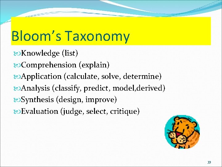 Bloom’s Taxonomy Knowledge (list) Comprehension (explain) Application (calculate, solve, determine) Analysis (classify, predict, model,