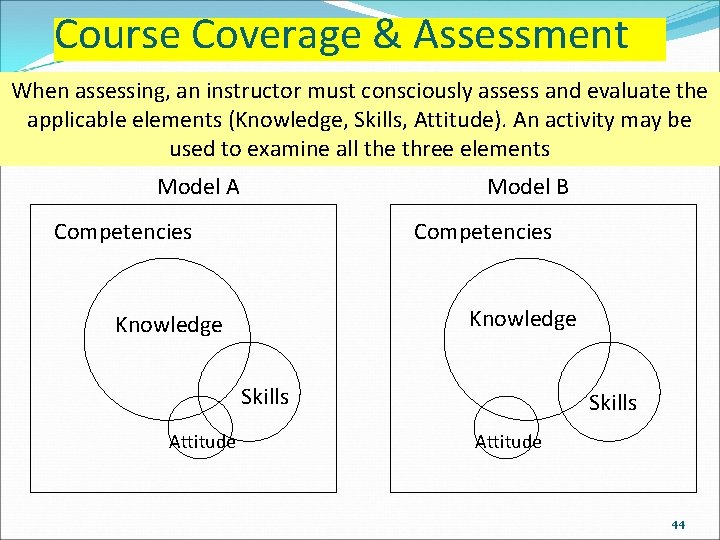 Course Coverage & Assessment When assessing, an instructor must consciously assess and evaluate the