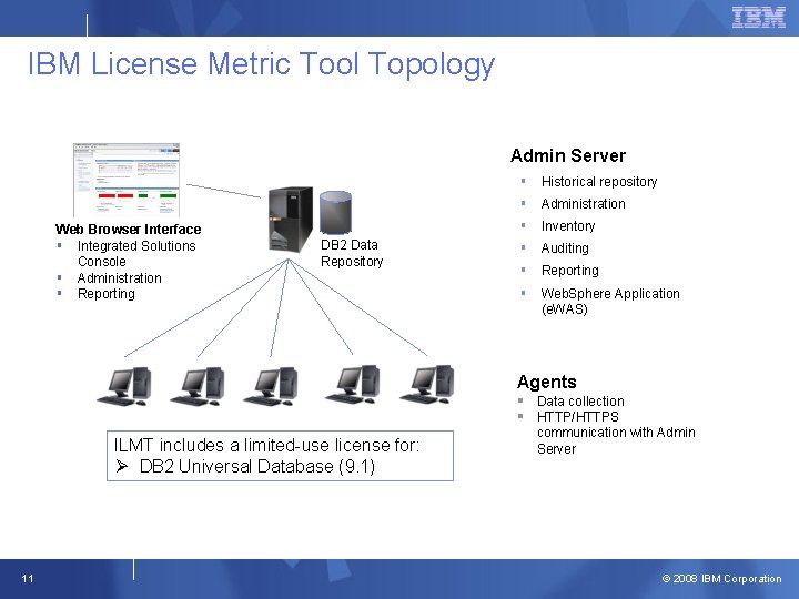 IBM License Metric Tool Topology Admin Server Web Browser Interface § Integrated Solutions Console