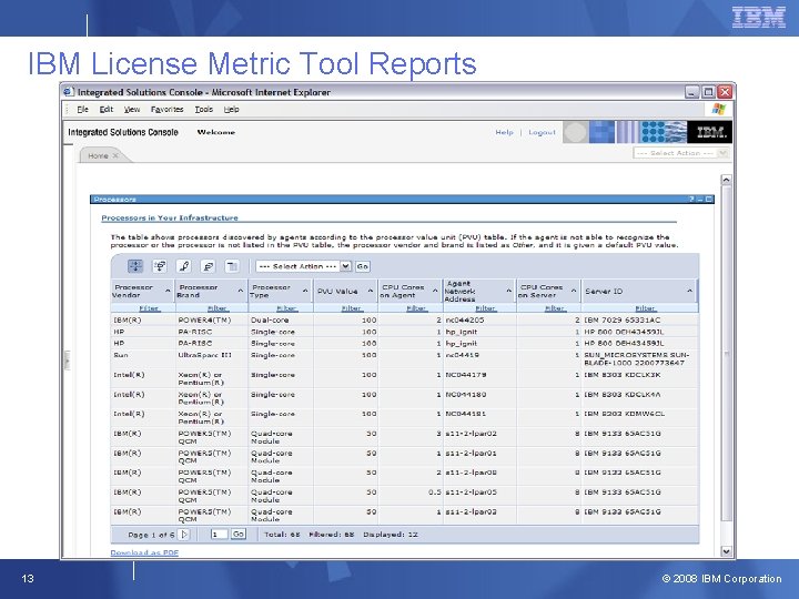 IBM License Metric Tool Reports 13 © 2008 IBM Corporation IBM License Metric Tool Reports 13 © 2008 IBM Corporation