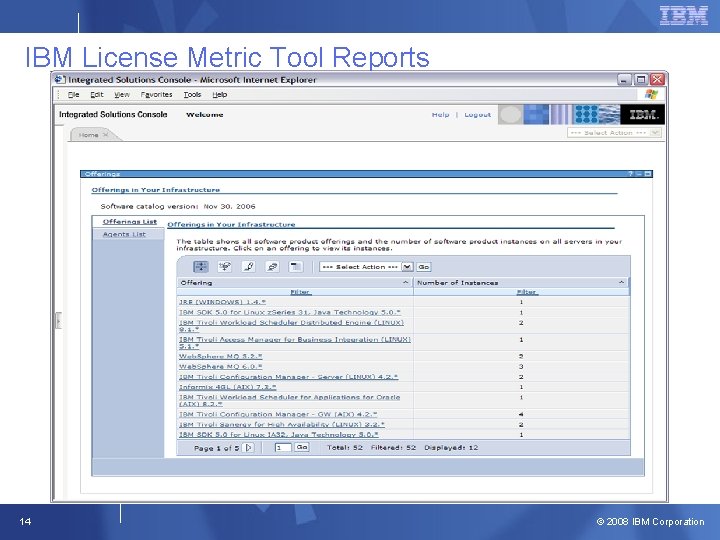 IBM License Metric Tool Reports 14 © 2008 IBM Corporation 