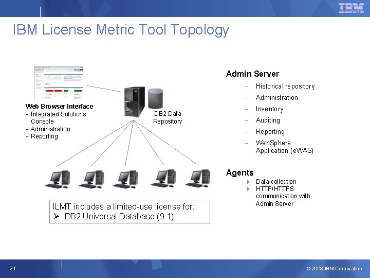 IBM License Metric Tool Topology Admin Server Web Browser Interface - Integrated Solutions Console