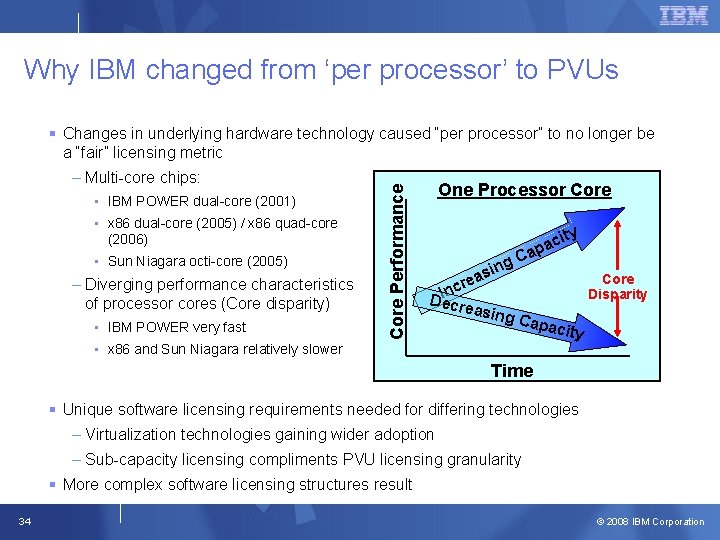 Why IBM changed from ‘per processor’ to PVUs • IBM POWER dual-core (2001) •