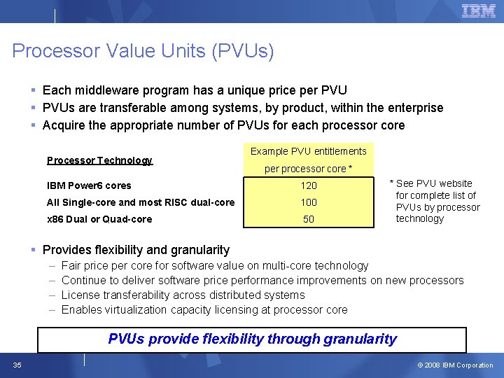 Processor Value Units (PVUs) § Each middleware program has a unique price per PVU