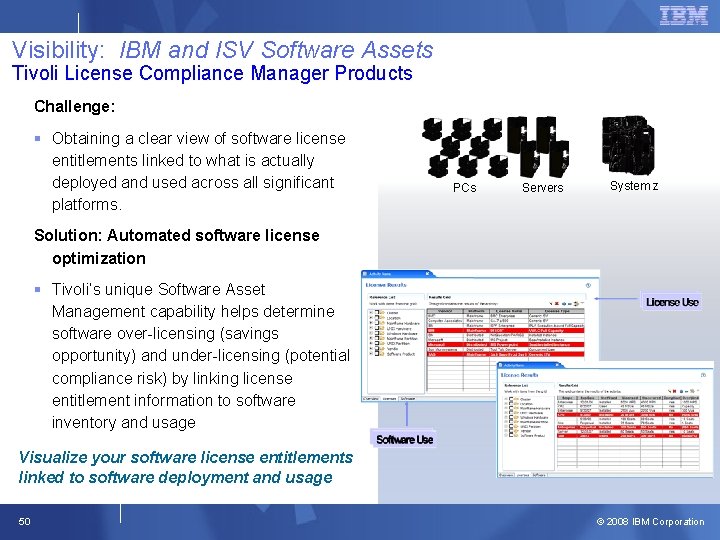 Visibility: IBM and ISV Software Assets Tivoli License Compliance Manager Products Challenge: § Obtaining