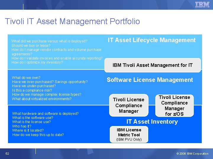 Tivoli IT Asset Management Portfolio What did we purchase versus what is deployed? Should Tivoli IT Asset Management Portfolio What did we purchase versus what is deployed? Should
