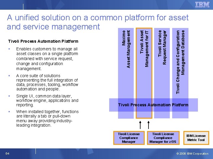 § A core suite of solutions representing the full integration of data, processes, tooling,