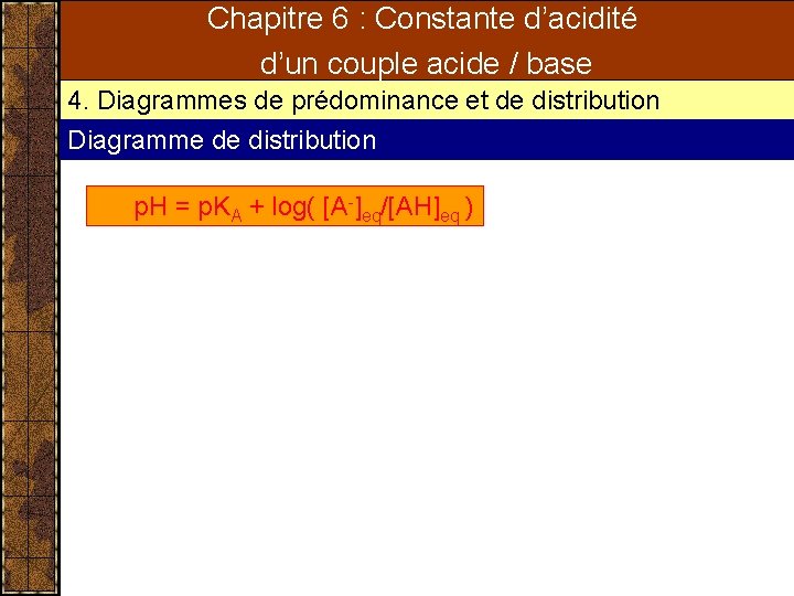 Chapitre 6 : Constante d’acidité d’un couple acide / base 4. Diagrammes de prédominance