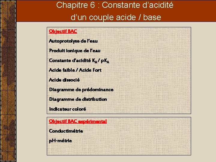 Chapitre 6 : Constante d’acidité d’un couple acide / base Objectif BAC Autoprotolyse de