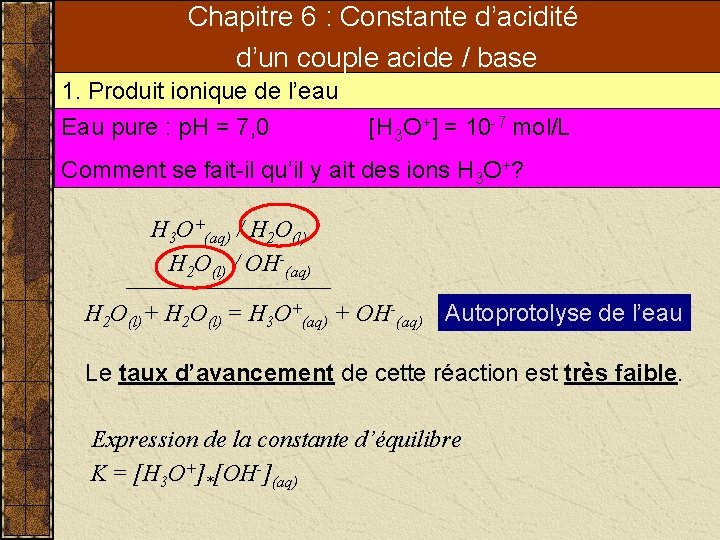 Chapitre 6 : Constante d’acidité d’un couple acide / base 1. Produit ionique de