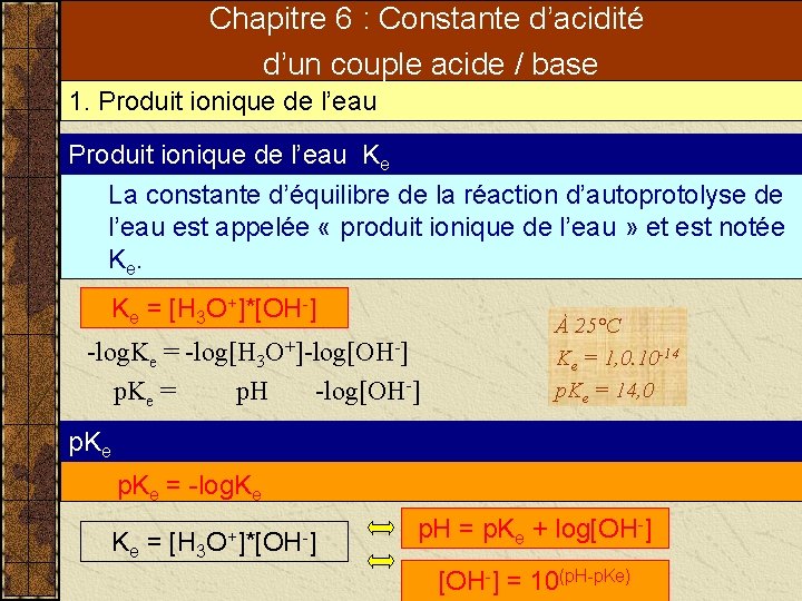 Chapitre 6 : Constante d’acidité d’un couple acide / base 1. Produit ionique de