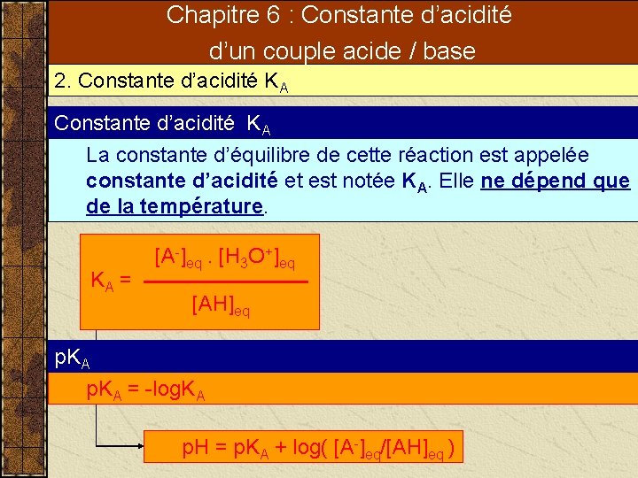 Chapitre 6 : Constante d’acidité d’un couple acide / base 2. Constante d’acidité KA