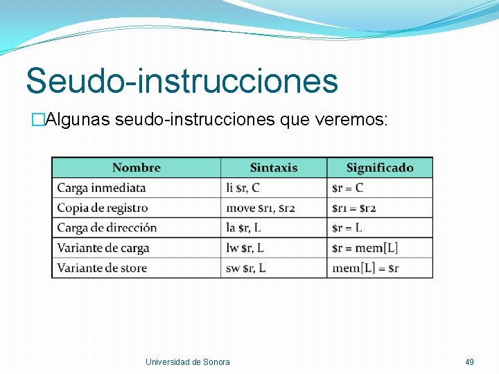 Seudo-instrucciones �Algunas seudo-instrucciones que veremos: Universidad de Sonora 49 