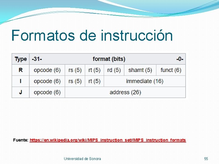 Formatos de instrucción Fuente: https: //en. wikipedia. org/wiki/MIPS_instruction_set#MIPS_instruction_formats Universidad de Sonora 55 