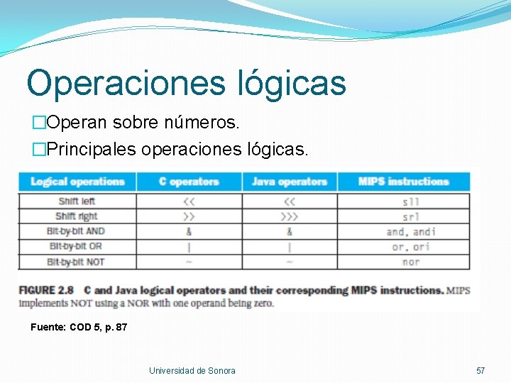 Operaciones lógicas �Operan sobre números. �Principales operaciones lógicas. Fuente: COD 5, p. 87 Universidad