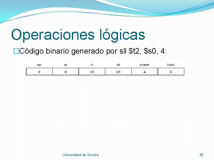 Operaciones lógicas �Código binario generado por sll $t 2, $s 0, 4: Universidad de