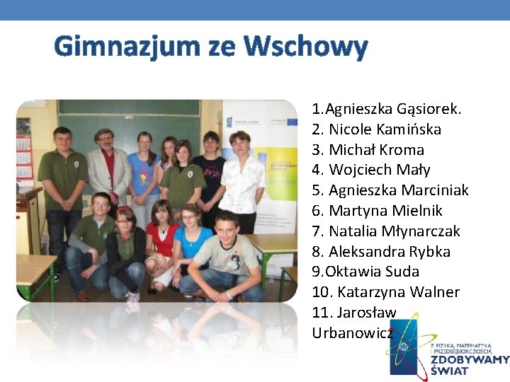 Gimnazjum ze Wschowy 1. Agnieszka Gąsiorek. 2. Nicole Kamińska 3. Michał Kroma 4. Wojciech Gimnazjum ze Wschowy 1. Agnieszka Gąsiorek. 2. Nicole Kamińska 3. Michał Kroma 4. Wojciech
