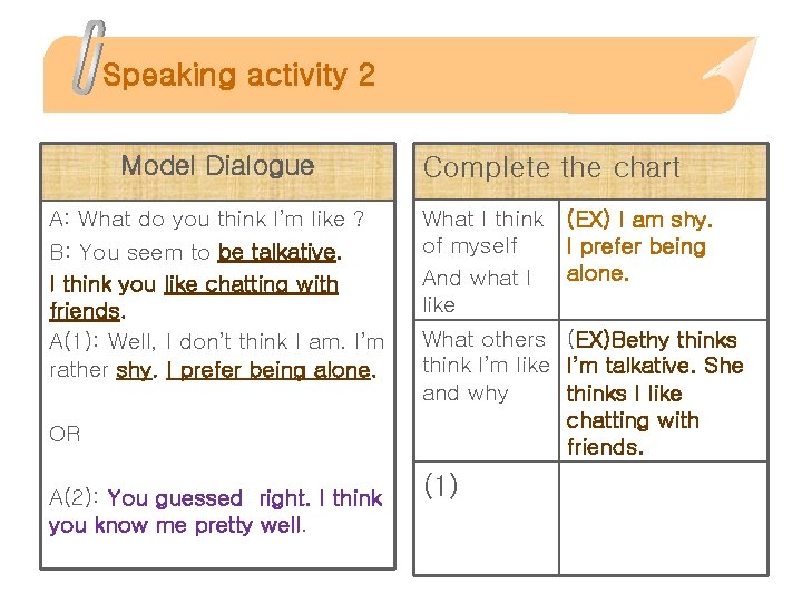 Speaking activity 2 Model Dialogue A: What do you think I’m like ? B: