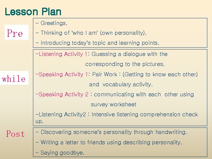 Lesson Plan - Greetings. Pre - Thinking of ‘who I am’ (own personality). -