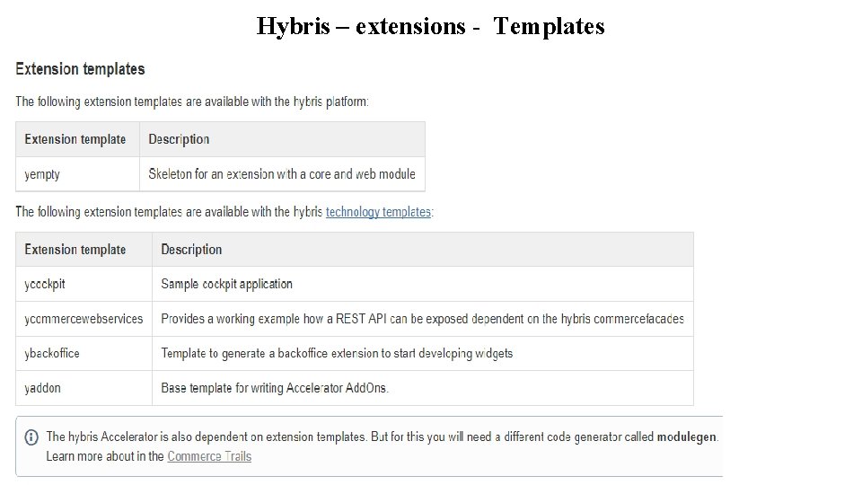 Hybris – extensions - Templates 
