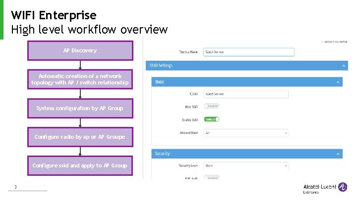 WIFI Enterprise High level workflow overview AP Discovery Automatic creation of a network topology