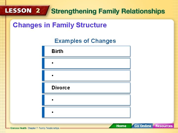 Changes in Family Structure Examples of Changes Birth • • Divorce • • 
