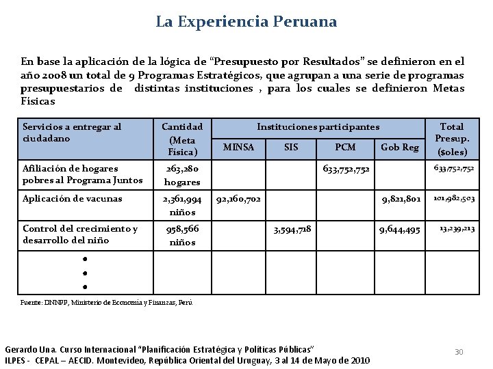 La Experiencia Peruana En base la aplicación de la lógica de “Presupuesto por Resultados”