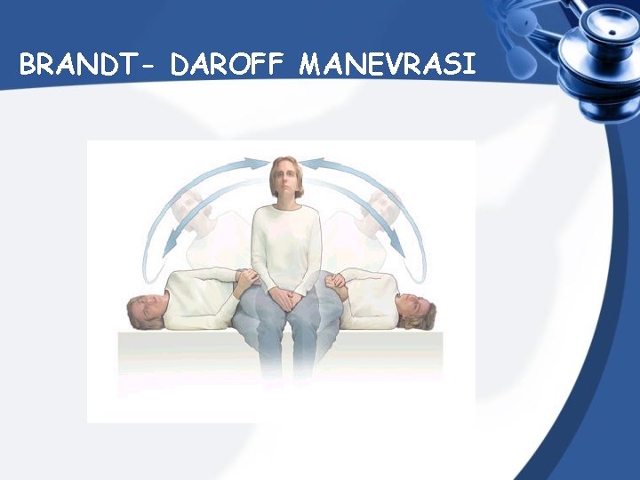 BRANDT- DAROFF MANEVRASI 