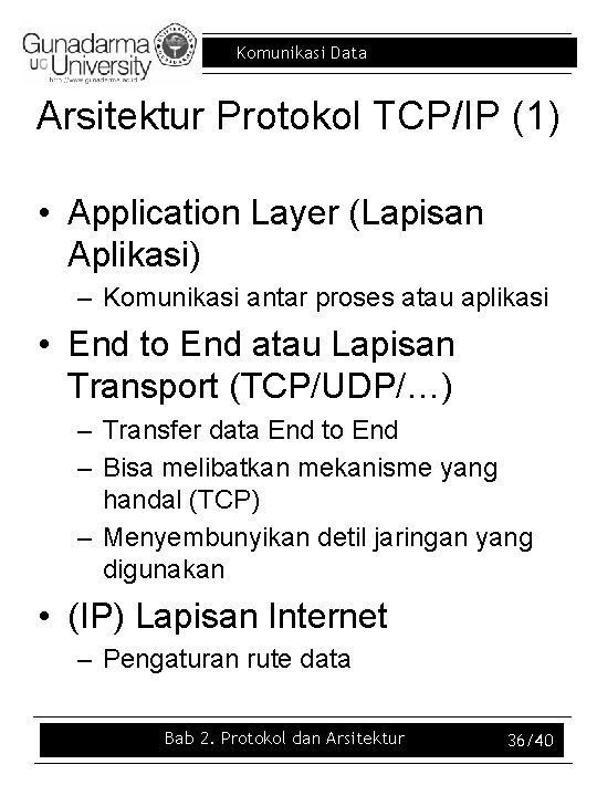 Komunikasi Data Arsitektur Protokol TCP/IP (1) • Application Layer (Lapisan Aplikasi) – Komunikasi antar