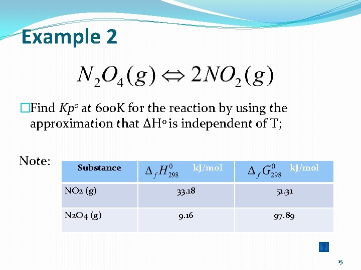 Example 2 �Find Kp 0 at 600 K for the reaction by using the