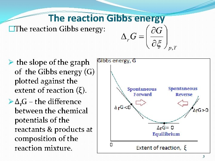 The reaction Gibbs energy �The reaction Gibbs energy: Ø the slope of the graph