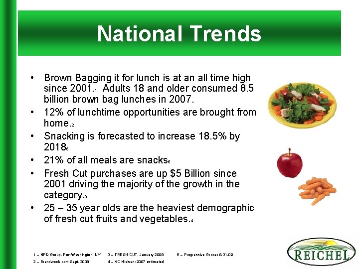 National Trends • Brown Bagging it for lunch is at an all time high