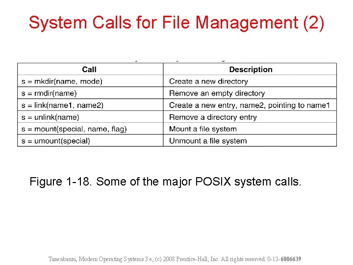 System Calls for File Management (2) Figure 1 -18. Some of the major POSIX