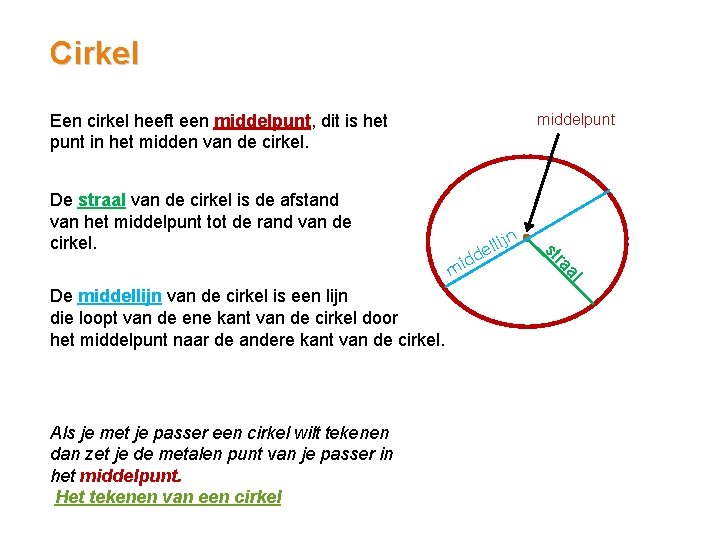 Cirkel middelpunt Een cirkel heeft een middelpunt, dit is het punt in het midden