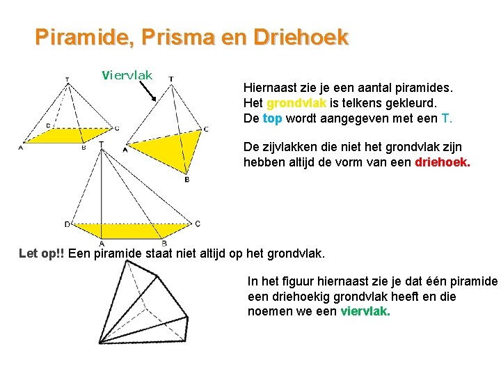 Piramide, Prisma en Driehoek Viervlak Hiernaast zie je een aantal piramides. Het grondvlak is