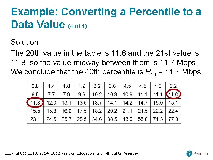 Example: Converting a Percentile to a Data Value (4 of 4) Solution The 20