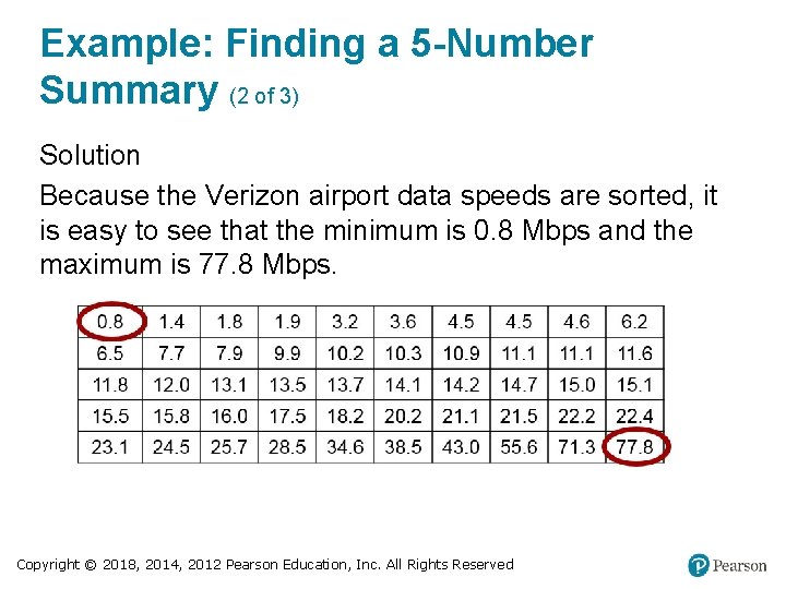 Example: Finding a 5 -Number Summary (2 of 3) Solution Because the Verizon airport