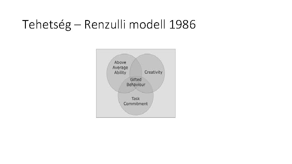 Tehetség – Renzulli modell 1986 