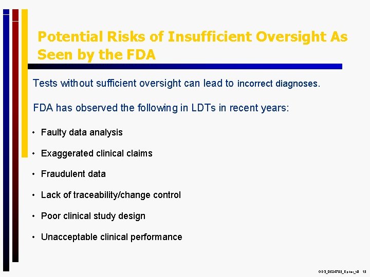 Potential Risks of Insufficient Oversight As Seen by the FDA Tests without sufficient oversight