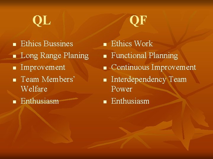 QL n n n Ethics Bussines Long Range Planing Improvement Team Members’ Welfare Enthusiasm