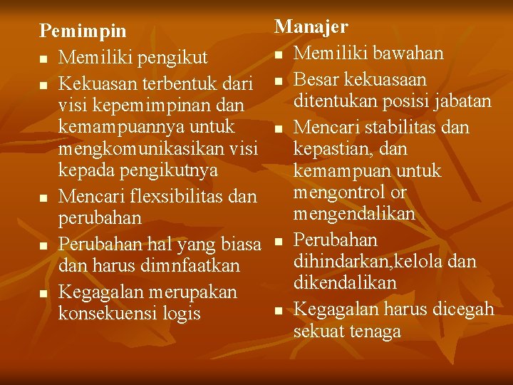 Manajer Pemimpin n Memiliki bawahan n Memiliki pengikut n Besar kekuasaan n Kekuasan terbentuk