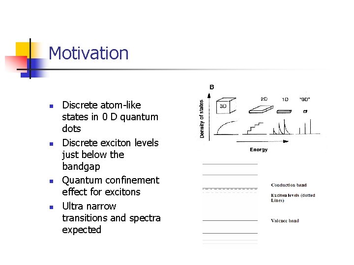Motivation n n Discrete atom-like states in 0 D quantum dots Discrete exciton levels