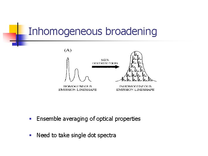 Inhomogeneous broadening § Ensemble averaging of optical properties § Need to take single dot
