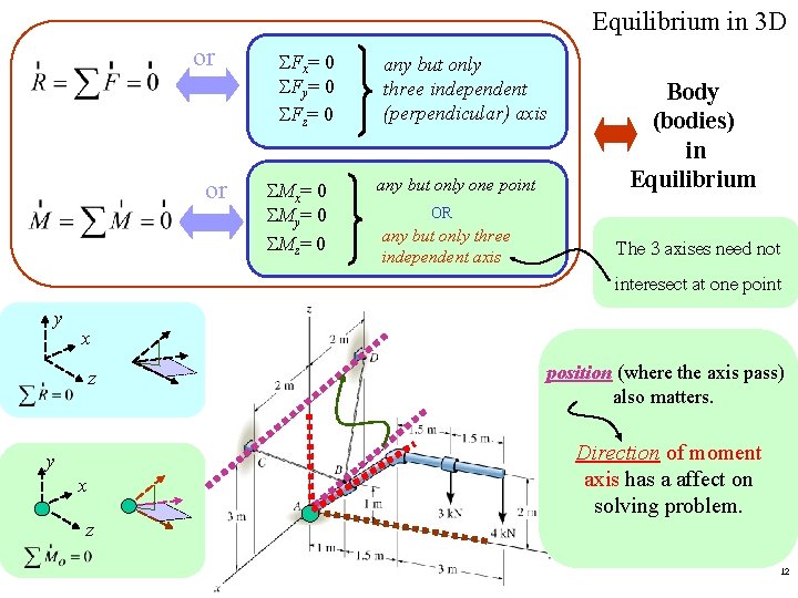 Equilibrium in 3 D or or y Fx= 0 Fy= 0 Fz= 0 Mx= Equilibrium in 3 D or or y Fx= 0 Fy= 0 Fz= 0 Mx=