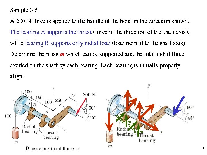 Sample 3/6 A 200 -N force is applied to the handle of the hoist Sample 3/6 A 200 -N force is applied to the handle of the hoist