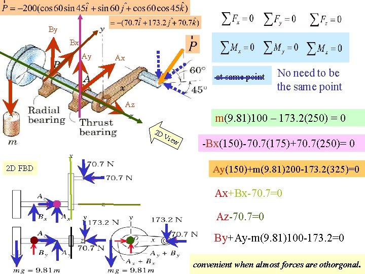 By Bx Ay Ax at same point Az No need to be the same By Bx Ay Ax at same point Az No need to be the same