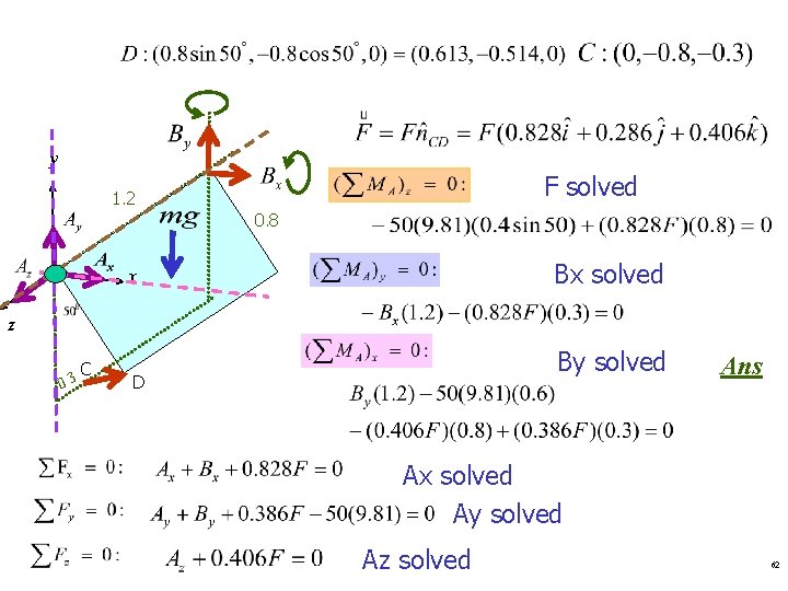 y F solved 1. 2 0. 8 x Bx solved z 0. 3 C y F solved 1. 2 0. 8 x Bx solved z 0. 3 C