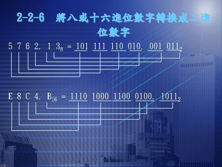 2 -2 -6　將八或十六進位數字轉換成二進 位數字 5 7 6 2. 1 38 = 101 110 010.