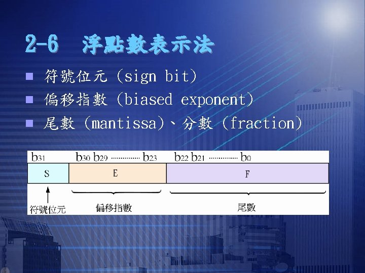 2 -6　浮點數表示法 n n n 符號位元 (sign bit) 偏移指數 (biased exponent) 尾數 (mantissa)、分數 (fraction)